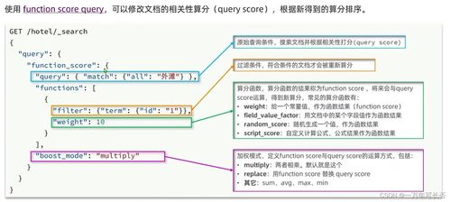 構(gòu)建現(xiàn)代化微服務(wù)架構(gòu) 基于Spring Cloud與分布式技術(shù)棧的實(shí)踐